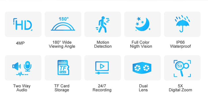 Techage 4MP Dual Lens WiFI IP Camera 180° Ultra Wide View Angle Outdoor Panoramic Wireless Camera Human Detection Coloful Night