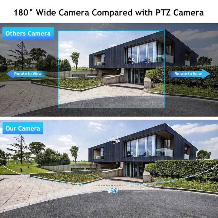 Techage 4MP Dual Lens WiFI IP Camera 180° Ultra Wide View Angle Outdoor Panoramic Wireless Camera Human Detection Coloful Night